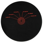 Aquaplan EPDM manchet Ø 300 mm