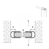 Sealskin Afdichtprofiel I AM Verticaal 200 cm
