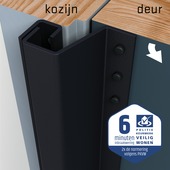 SecuStrip Plus Anti-Inbraakstrip buitendraaiend RAL 7021 Zwart Grijs terugligging 0-6 mm 211,5 cm