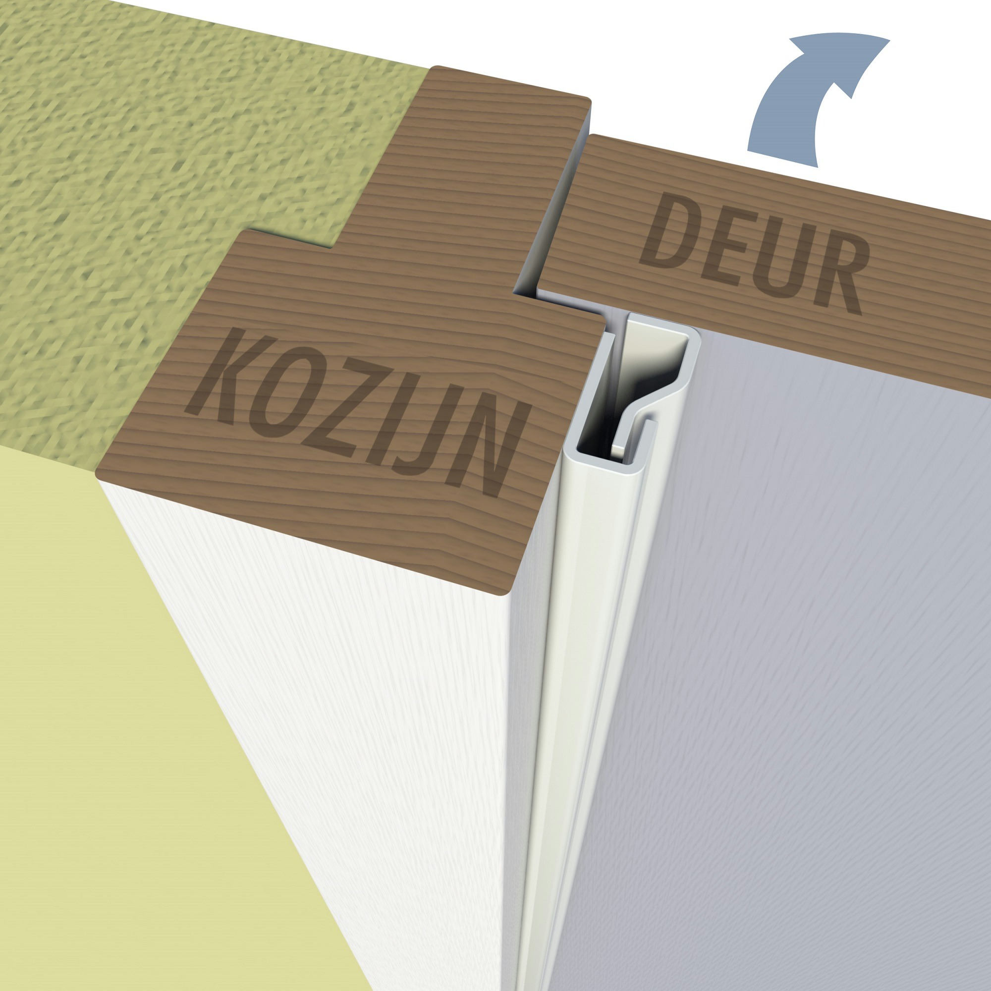 Secu Anti Inbraakstrip Type 2S Binnendraaiend Wit 205 secu kopen in de aanbieding