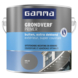 GAMMA grondverf buiten extra dekkend 2,5 liter grijs