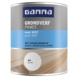 GAMMA MDF grondverf basis d 750 ml