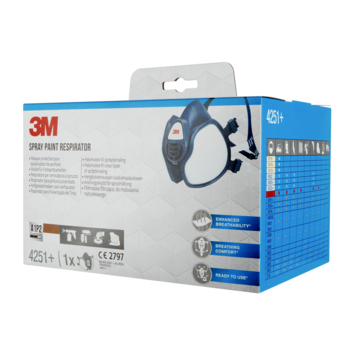 3M
