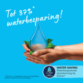 Grohe Wastafelmengkraan Start L-Size met waste Mat Zwart