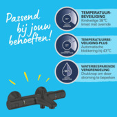 Grohe Precision Start Badkraan mat zwart