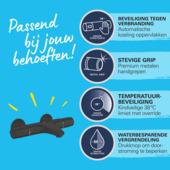 Grohe Thermostatische Badkraan Precision Trend  met omstel 15cm Mat Zwart