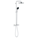 Grohe Regendouche