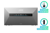 Anker SOLIX Solarbank Max AC thuisbatterij 7 kWh + Prime powerbank 20.000 mAh + P1 energiemeter (bundel)
